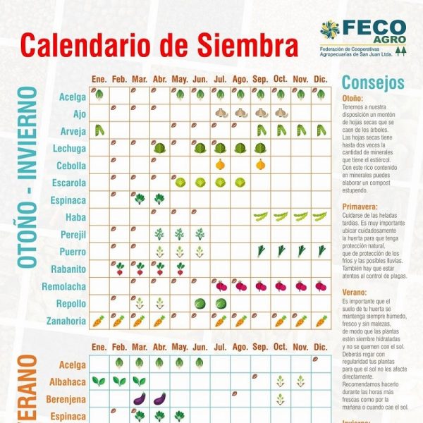 Calendario de Siembra Temporadas, Fecoagro